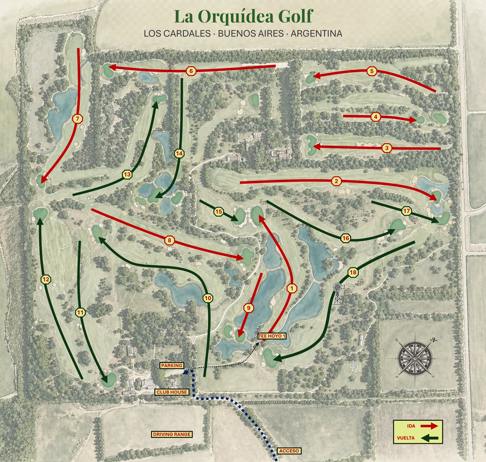 Plano de la Cancha